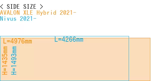 #AVALON XLE Hybrid 2021- + Nivus 2021-